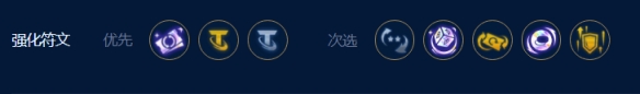 金铲铲之战S9裁决劫阵容该怎么选择 金铲铲之战S9裁决劫阵容选择搭配推荐