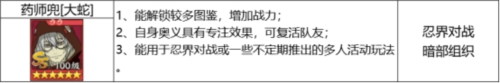 《火影忍者：忍者新世代》新赛季夏日花红玩法攻略