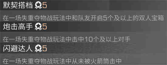 明日之后欢聚时刻隐藏成就有哪些 明日之后欢聚时刻隐藏成就大全