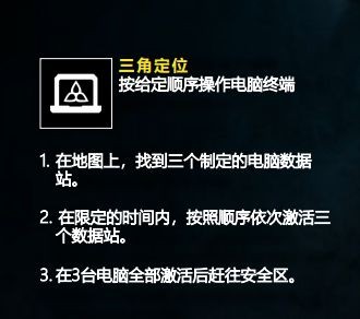 《彩虹六号异种》新手入门基础知识详细讲解介绍