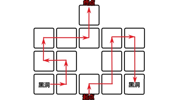 崩坏星穹铁道空间站黑塔宝箱位置攻略