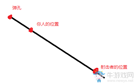 绝地求生大逃杀声音设置技巧