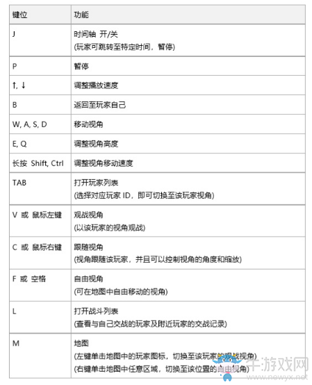 绝地求生游戏回放在哪