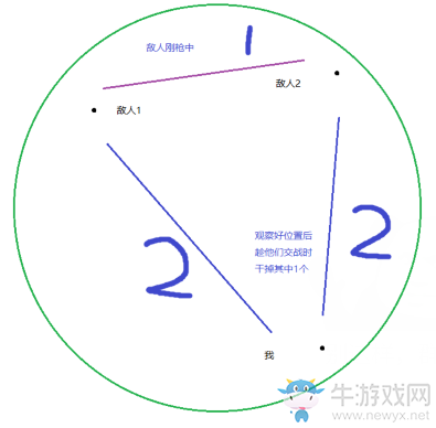 绝地求生大逃杀电竞锦标赛