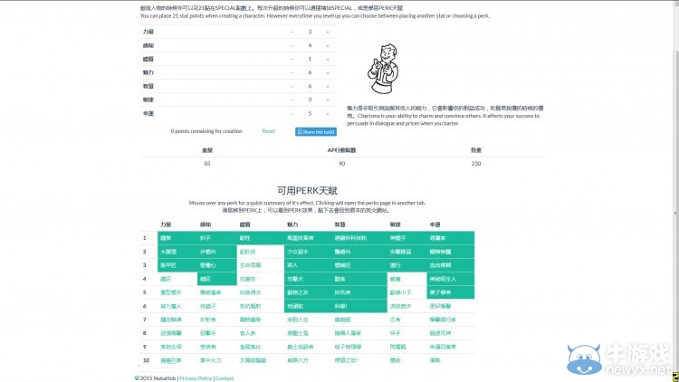 辐射4后期加点心得