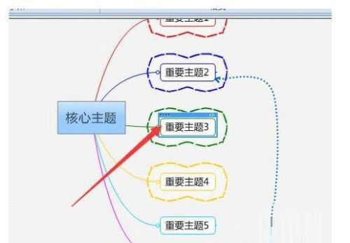 mindmanager文本框大小调整