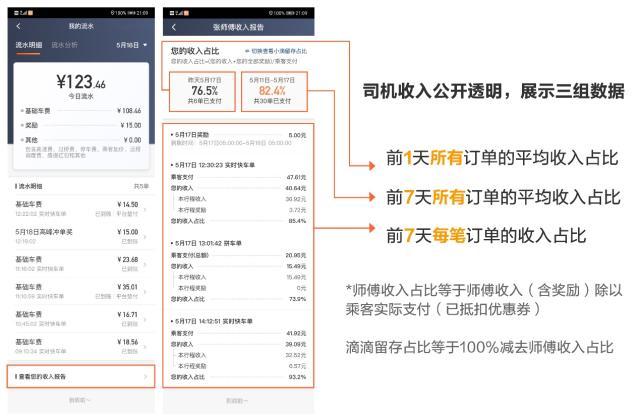 《滴滴车主》收入报告查看方法