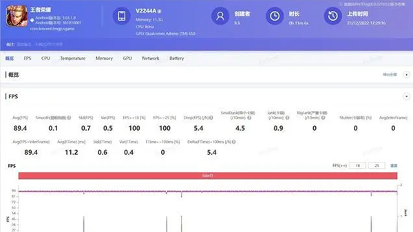 vivos16玩游戏怎么样