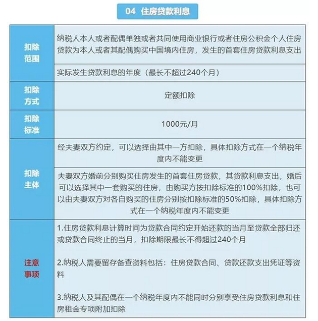 个人所得税怎么申请退税详细