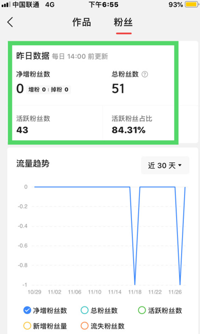 今日头条粉丝活跃度查看方法