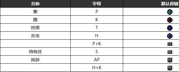 死或生6中文怎么设置