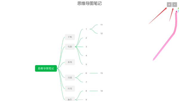 印象笔记演示功能